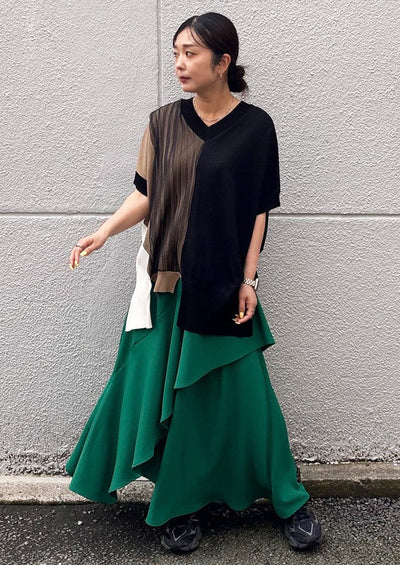 recommend styling